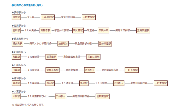 NbNƒng債܂